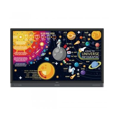 Benq RP7501K touch screen monitor 190.5 cm (75