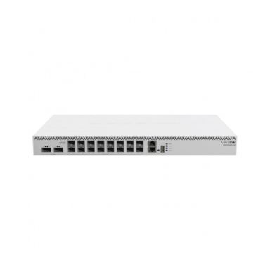 Mikrotik Cloud Router Switch