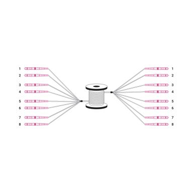 Digitus Pre-assembled Fiberglass Universal Breakout Cable, Multi Mode OM4, 8 Fibers, LC/UPC - LC/UPC