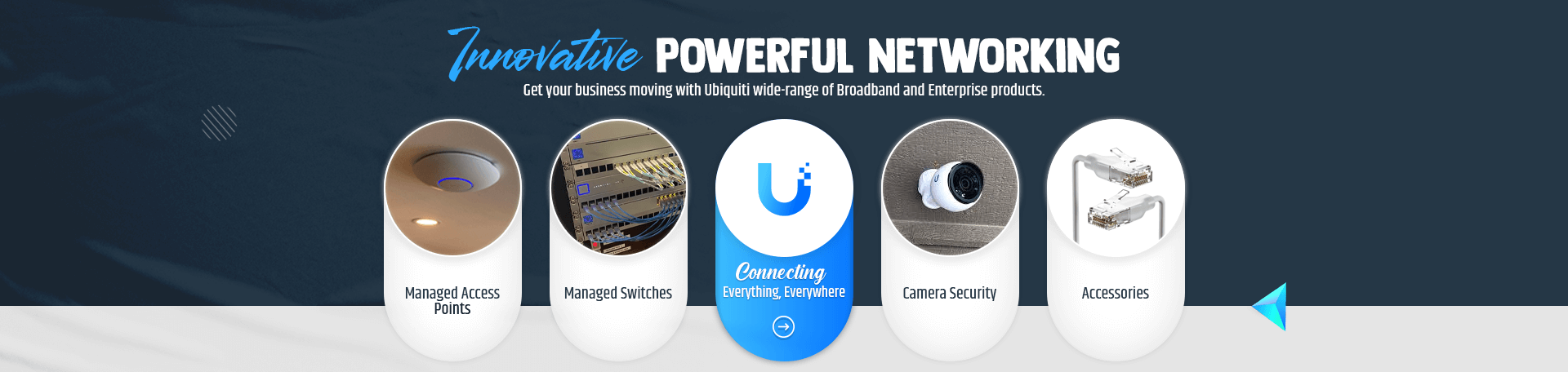 Innovative Powerful Networking